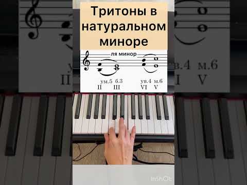 тритоны в гармоническом мажоре. характерные интервалы и тритоны сольфеджио. тритоны в натуральном миноре. характерные интервалы и тритоны таблица. тритоны в до миноре.