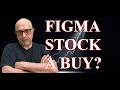 Is Figma stock $FIG a buy? 📊 Smart money analysis in Technology stocks