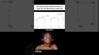 SDE sheet day 1 #coding #programming #javascript #python