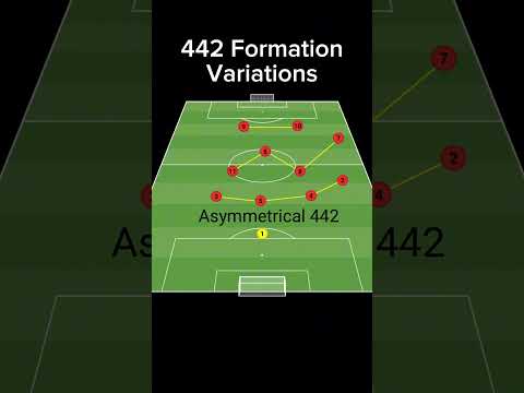 442 Formation Variations