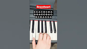 Braveheart Theme For The Love Of A Princess Piano Tutorial 
