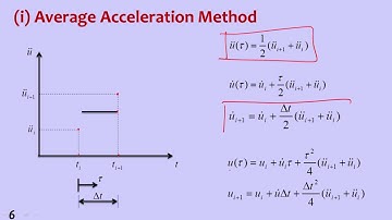 W05M04 Numerical Methods based on Variation of Acceleration   Newmark