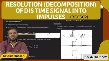 Resolutie (ontleding) van discrete tijdsignalen in impulsen || EC Academy