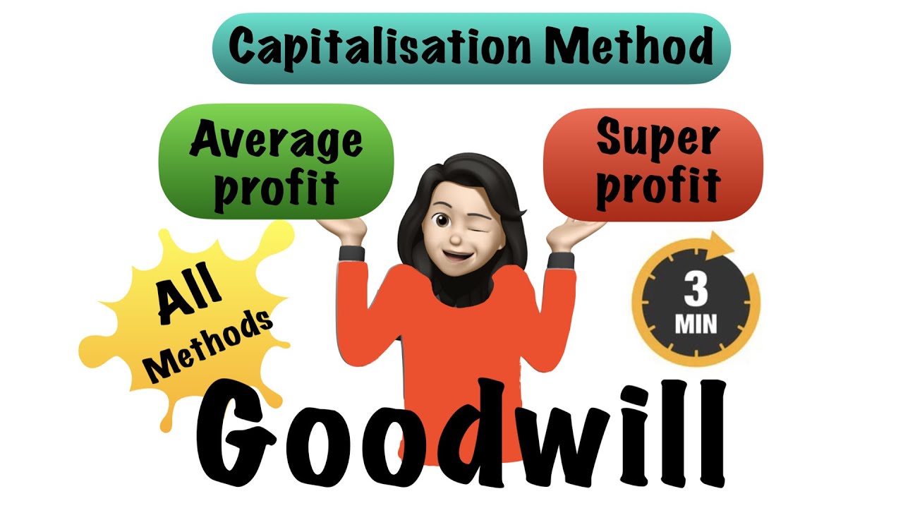 Goodwill Methods Explain Goodwill all methods under 3 minutes. - YouTube