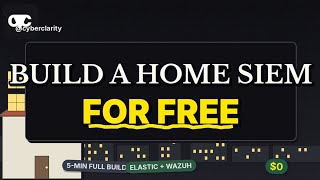 Build a Home SIEM for FREE — Full 5-Min Guide (Elastic + Wazuh, Docker)