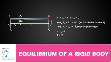 EQUILIBRIUM OF A RIGID BODY_PART 01