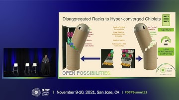 Introduction to the OCP HPC SubProjects HPCM High Performance Computing Module