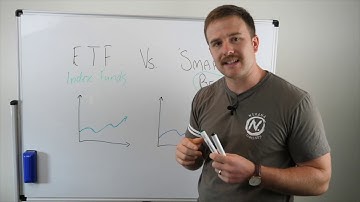 Smart Beta or Rules Based Exchange Traded Funds (ETFs) Explained | Rask Finance | [HD]