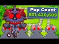 i popped 631,420,609 bloons with an EVIL GOD in btd6 (Round 200)