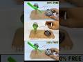 Free Energy Generator with DC Motor &amp; Magnet ⚡ | Magnetic Motor Dynamo