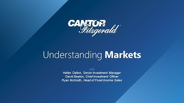 Understanding Markets - 15th March 2022