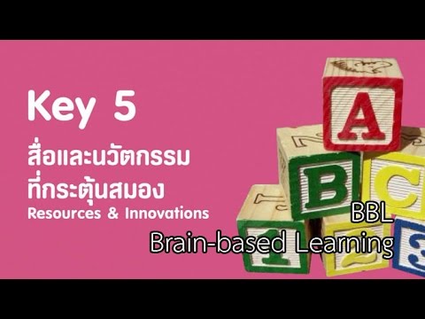 BBL กุญแจดอกที่ 5 สื่อและนวัตกรรมกระตุ้นสมอง : กุญแจ 5 ดอก เพื่อพลิกโฉมโรงเรียน ภาษาไทย ป.1-ป.6