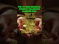 Сиз Буни Билармидингиз? #duo #dosa #shayxrahmatullohtermiziy #islom #motivation #hikmatlisozlar