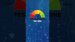 Why You Should Stop Obsessing Over Your Lab Ranges