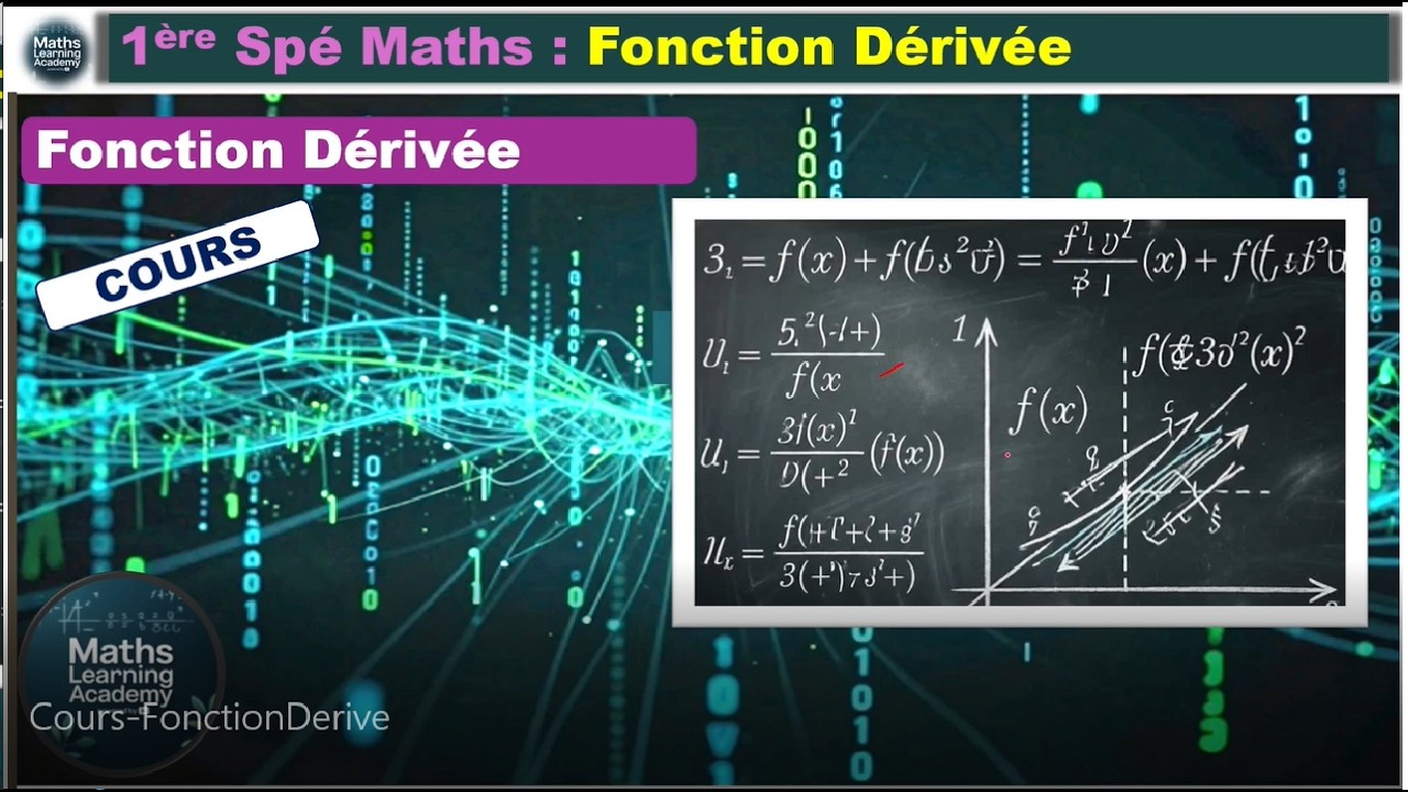 1ère Spé Maths Fonctions dérivées : l’ERREUR que font tous en 1ère