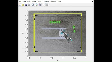 Assignment 1 - Robot