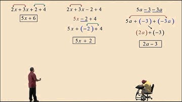 Combining Like Terms