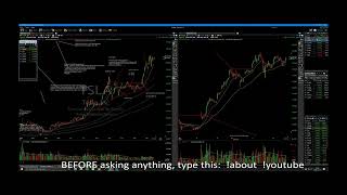 Find The Best Stocks, Get Randomness Out Of Your Trading