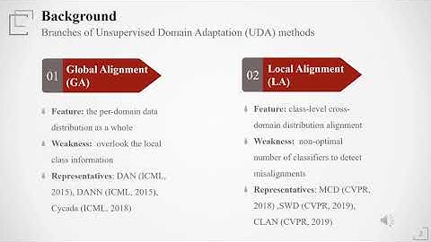 Stochastic Classifiers for Unsupervised Domain Adaptation