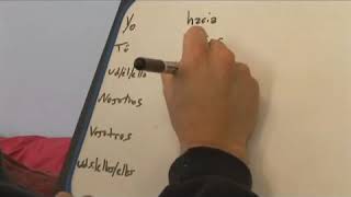 Spanish Words: Hacer Imperfect Tense