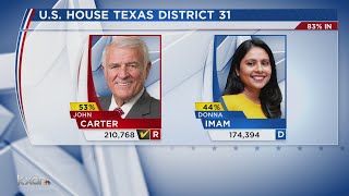 Incumbent John Carter re-elected to U.S. House District 31 seat