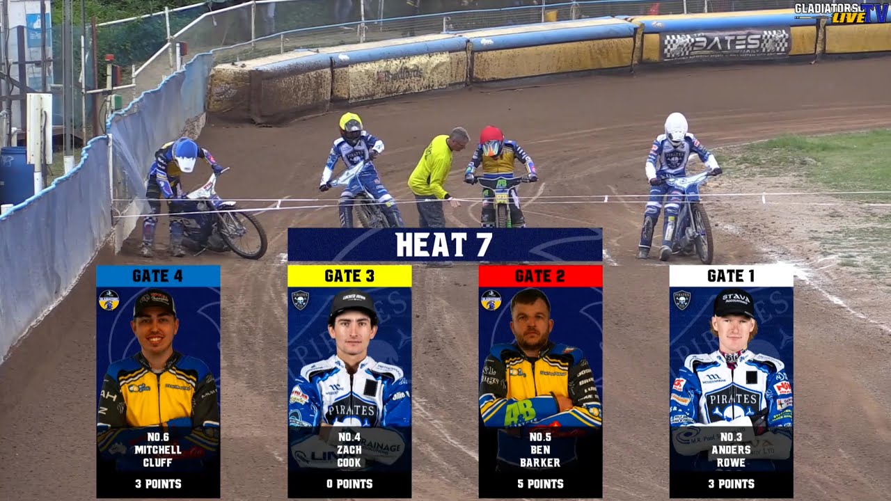 Heat 7 | Plymouth vs Poole | Knockout Cup QF Leg 1 | GLADIATORS TV 2025