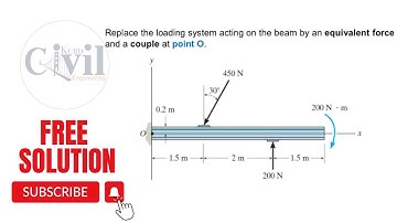 Replace the loading system acting on the beam by an equivalent force and a couple at point O.