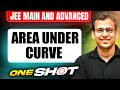AREA UNDER CURVE In One Shot All Concepts PYQs Covered JEE Main Advanced