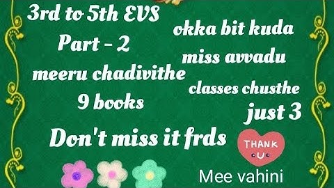 3rd to 5th EVS part - 2. total bits. Don