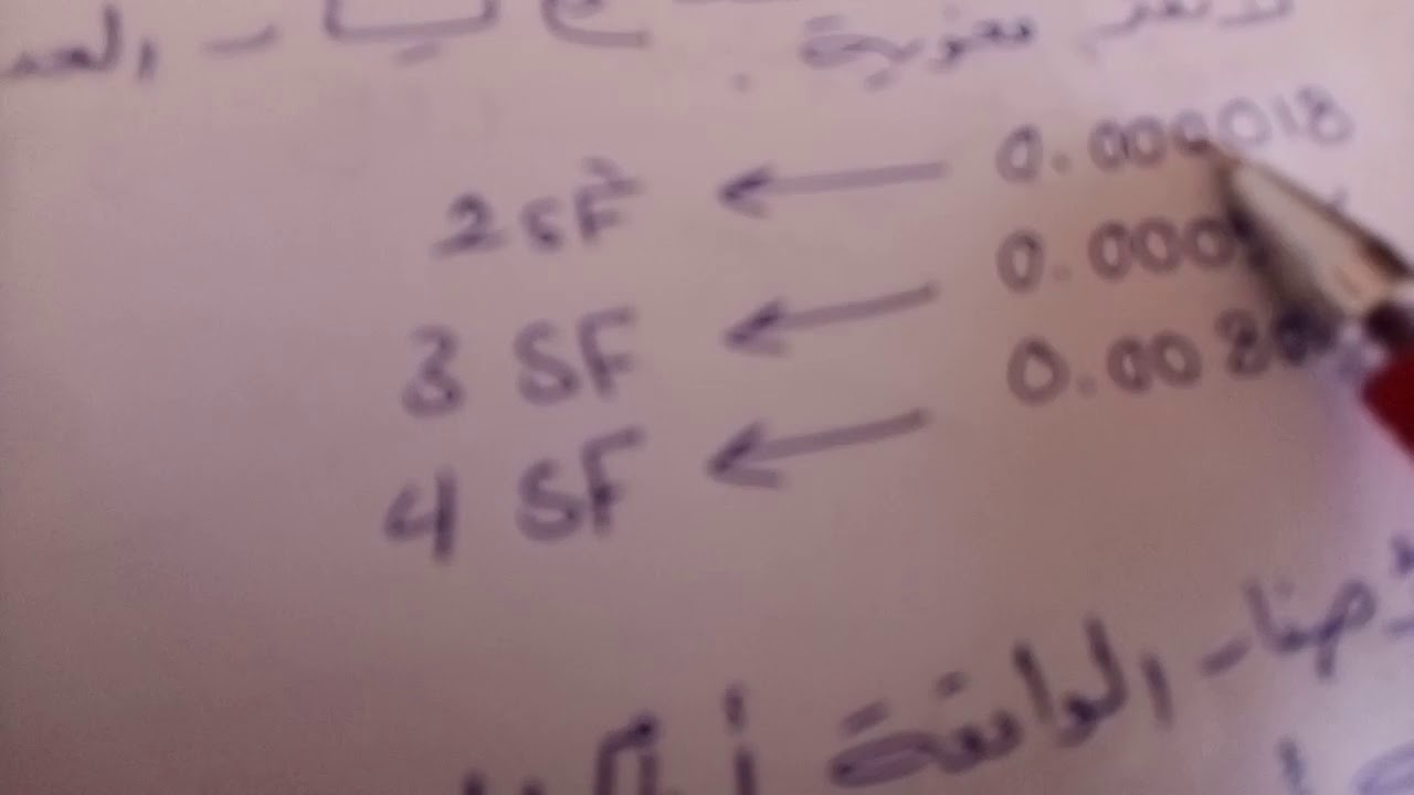 الارقام المعنوية 1-3(الجزء الاول)