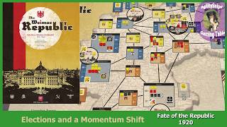 The Weimar Republic - Elections and a Momentum Shift - 1920