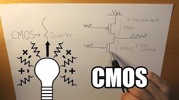 What is a CMOS? [NMOS, PMOS]
