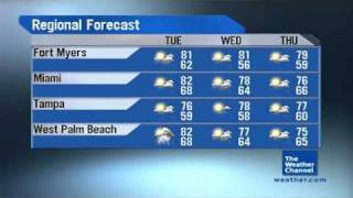 March 2011 Daytime 4