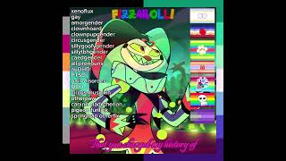 Fizzmodeus ship edit 🤡💙 #dempaws #ship #shipper #shipping #edit #helluvaboss #helluvabossedit