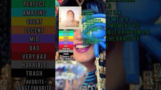 PRISM by Katy Perry #music #song #album #pop #review #katyperry #prism