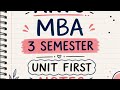 AKTU MBA notes 3rd semester #learning#mba#notes#study#viral