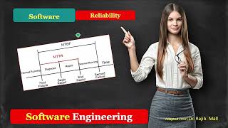 SOFTWARE ENGINEERING Software Reliability Chapter in HINDI Part 2