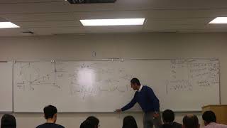 Lec 6, Lateral and directional stability, Flight Dynamics, part 5