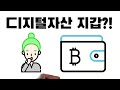 디지털자산 에어드랍이란! | 하루 3분! 디지털자산 Bite