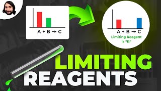 Limiting Reagents and Percent Yield