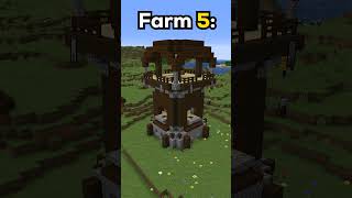 🤯 TOP 10 STARTER FARMS (Part 2)! #minecraft #minecraftshorts #shorts