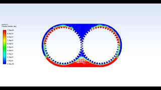 Fluid Sloshing effect inside a Gear-box simulation, 30% immersion Fluid - n-heptane (liquid).