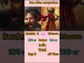 Border 2 Box Office Collection, Sunny Deol, Varun Dhawan, Chhavaa collection, #shorts #viral