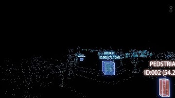 Small Object Detection