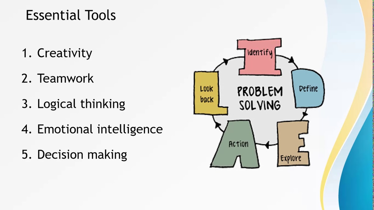 Classes 6 to 8 value Education - Problem Solving - YouTube