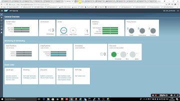 SAP Data Hub in action