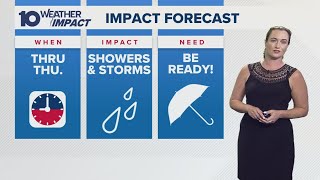 Columbus Ohio weather forecast for Aug 13 2025 Storms and showers possible later