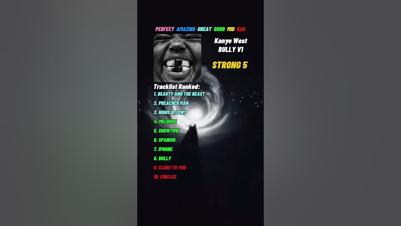 BULLY - Kanye West #kanyewest #music #hiphop #album #reviews #ye #kanye