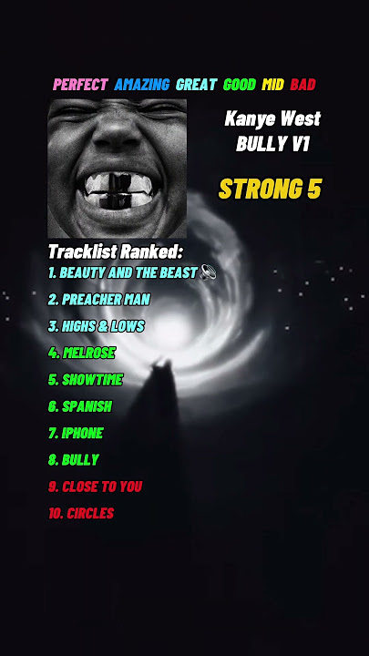 BULLY - Kanye West #kanyewest #music #hiphop #album #reviews #ye #kanye