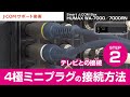 HUMAX WA-7000/7000RN テレビとの接続－手順② 4極ミニプラグ(AVケーブル)の接続方法